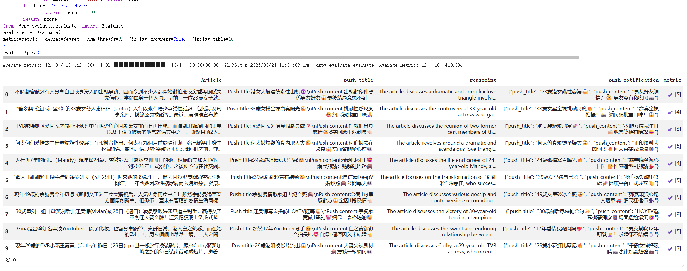AutoPush 使用 DSPy 评估与优化内容生成效果的运行结果